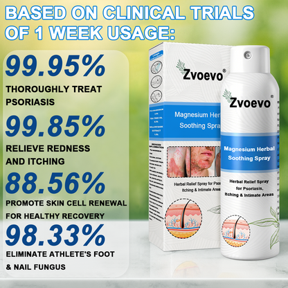✅Official Store: Zvoevo®Magnesium Herbal Spray⚕️MHRA Approved(Relief for Psoriasis and Eczema, Improvement of Bacterial Infections in the Genital Area, and Treatment of Acne and Dark Spots)